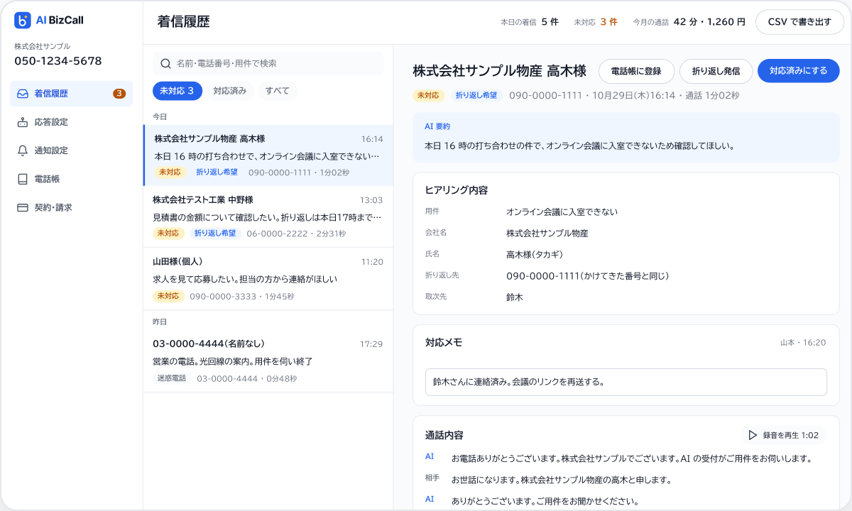 着信履歴の画面。未対応の着信の一覧と、選んだ着信の AI 要約・ヒアリング内容・対応メモ・通話内容